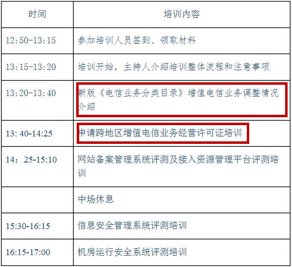 工信部召开申请跨地区电信业务经营许可培训会 聚焦在线数据处理与交易处理业务合规发展