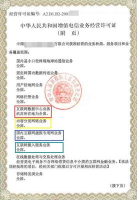 2019年9月第一类增值电信业务经营许可证全国牌照汇总 IDC、CDN、IP-VPN、ISP及在线数据处理与交易处理业务
